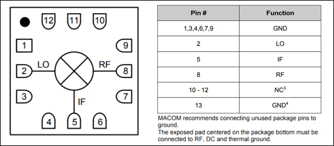 Mechanical Drawing - MACOM MAMX-011035 GaAs Double-Balanced Diode Mixer