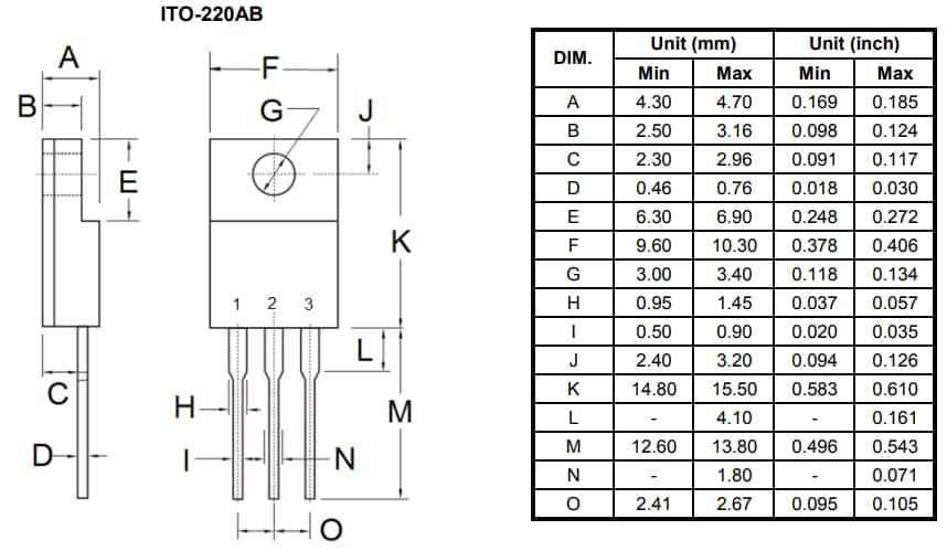 Block Diagram - Taiwan Semiconductor SFF2005GC0G Isolated Glass Passivated Rectifiers