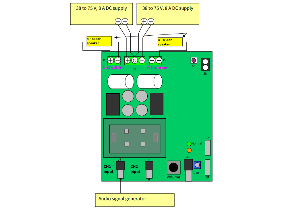 Application Circuit Diagram - Infineon Technologies EVAL_AUDAMP24 Evaluation Board