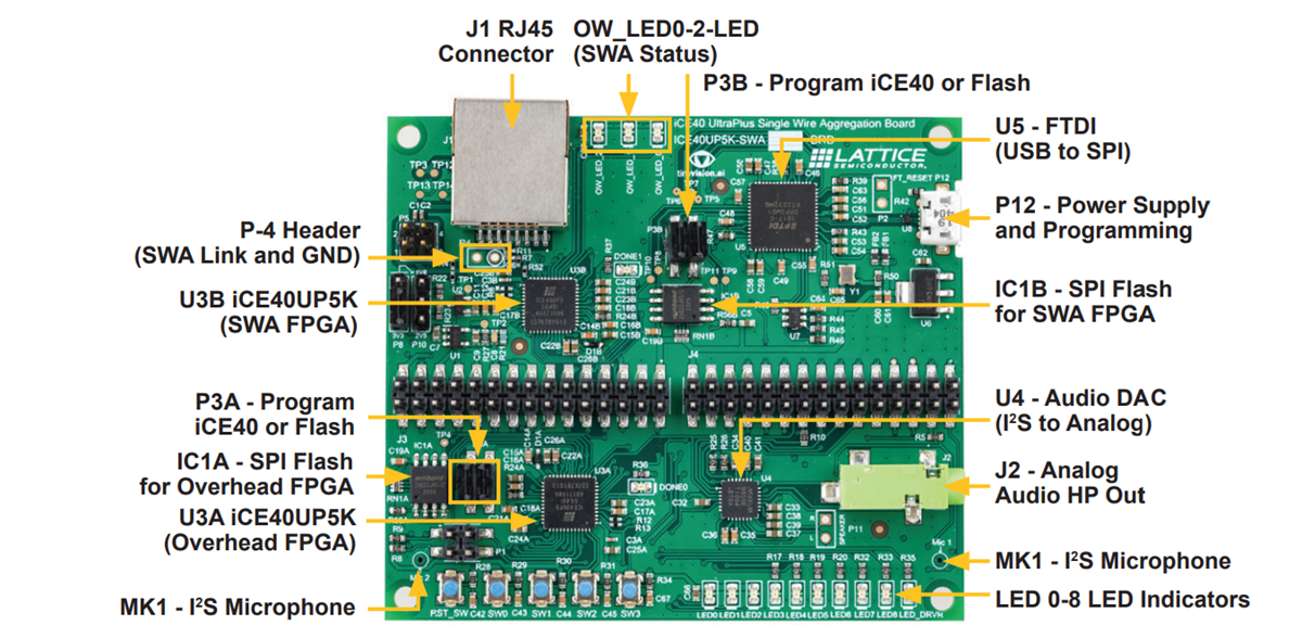 Lattice Semiconductor ICE40UP5KSWAEVN SWA Evaluation Board