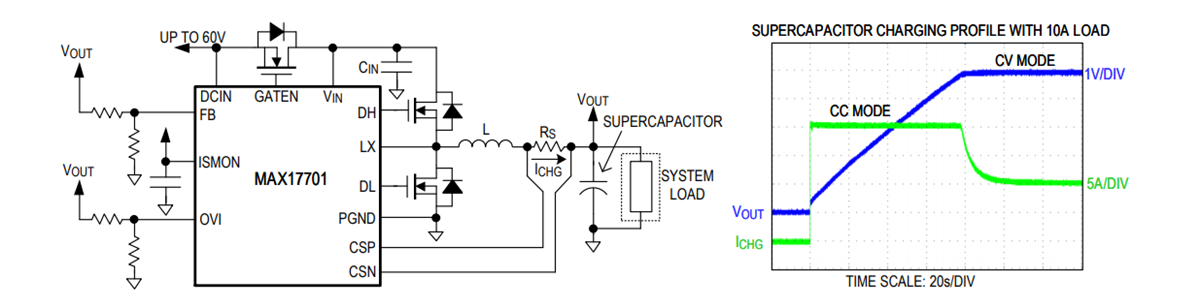 Application Circuit Diagram - Analog Devices Inc. MAX17701 Supercapacitor Charger Controller