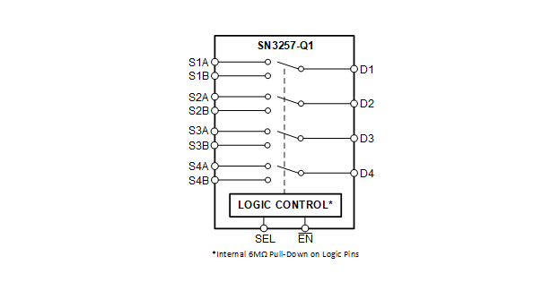 Block Diagram - Texas Instruments SN3257-Q1 2:1 SPDT 4-Ch CMOS Switch