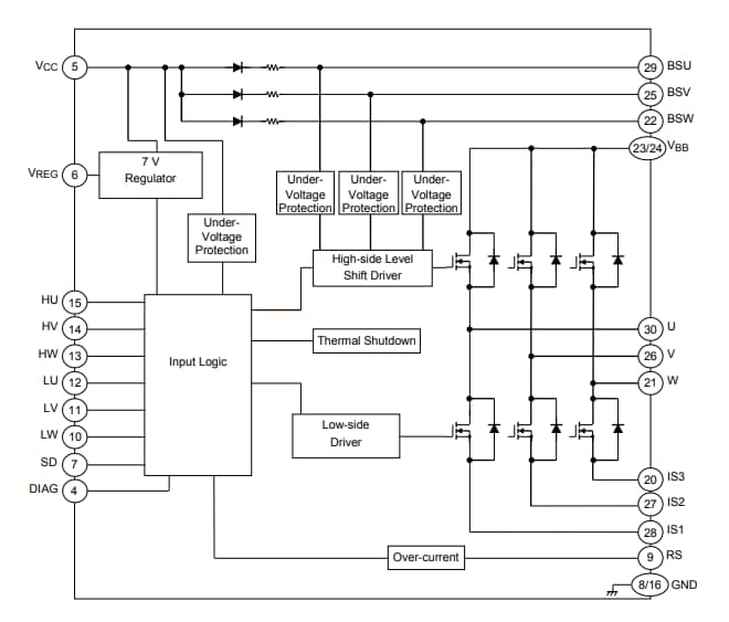 Block Diagram - Toshiba TPD4207F DC Brushless Motor Driver