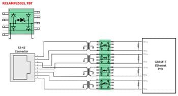 Block Diagram - Semtech Circuit Protection Ethernet Shield