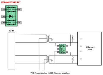 Block Diagram - Semtech Circuit Protection Ethernet Shield