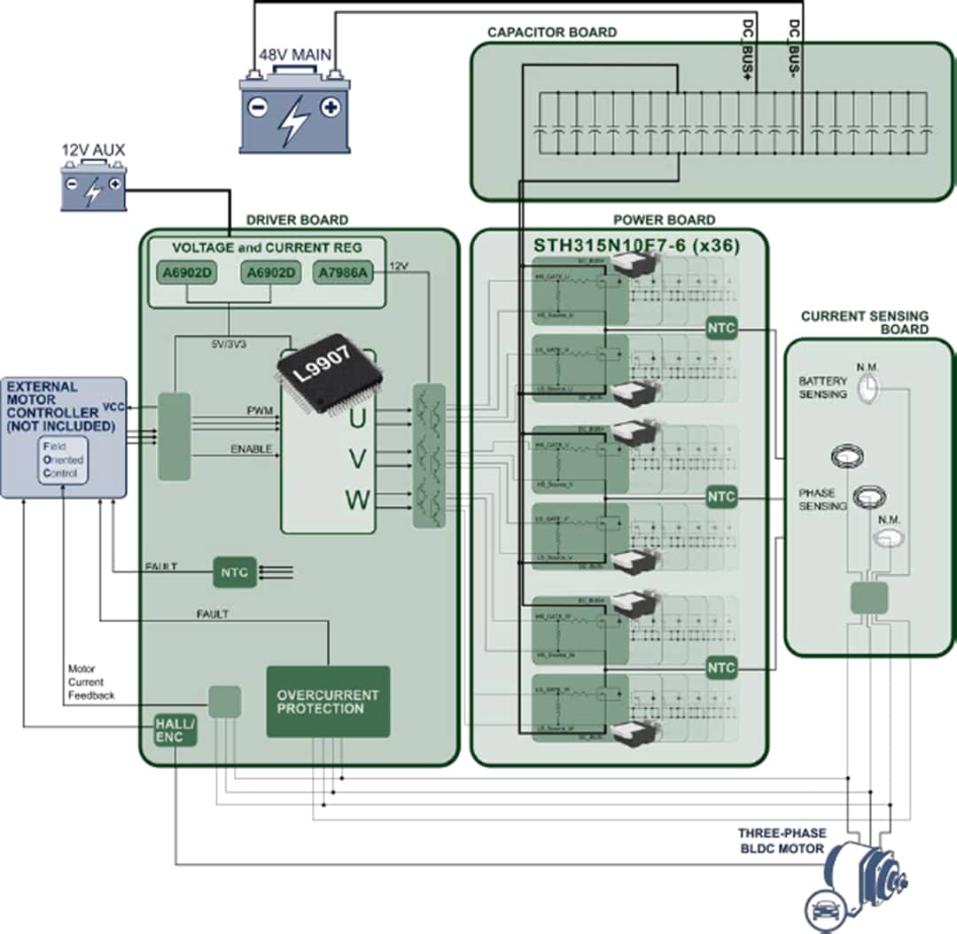 Block Diagram - STMicroelectronics STEVAL-TTM001V1 Evaluation Kit