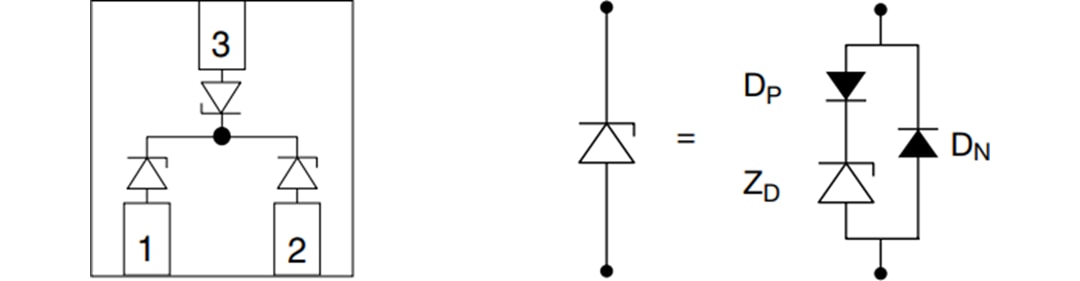 Schematic - Vishay VBUS05M2-HT5 ESD Protection Diode