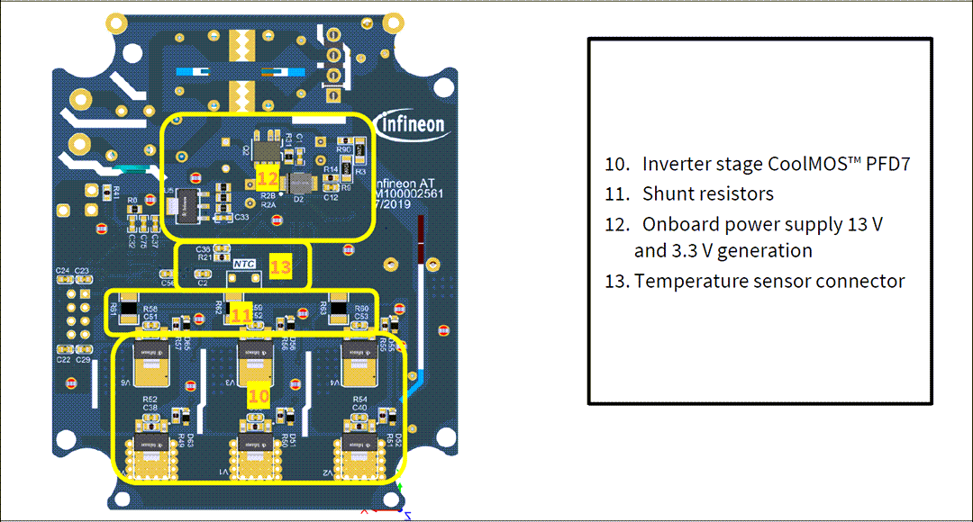 Infineon Technologies 3-Phase Motor Drive Evaluation Board