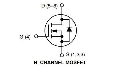 Schematic - onsemi NTMFS0D8N02P1E N-Channel Power MOSFET