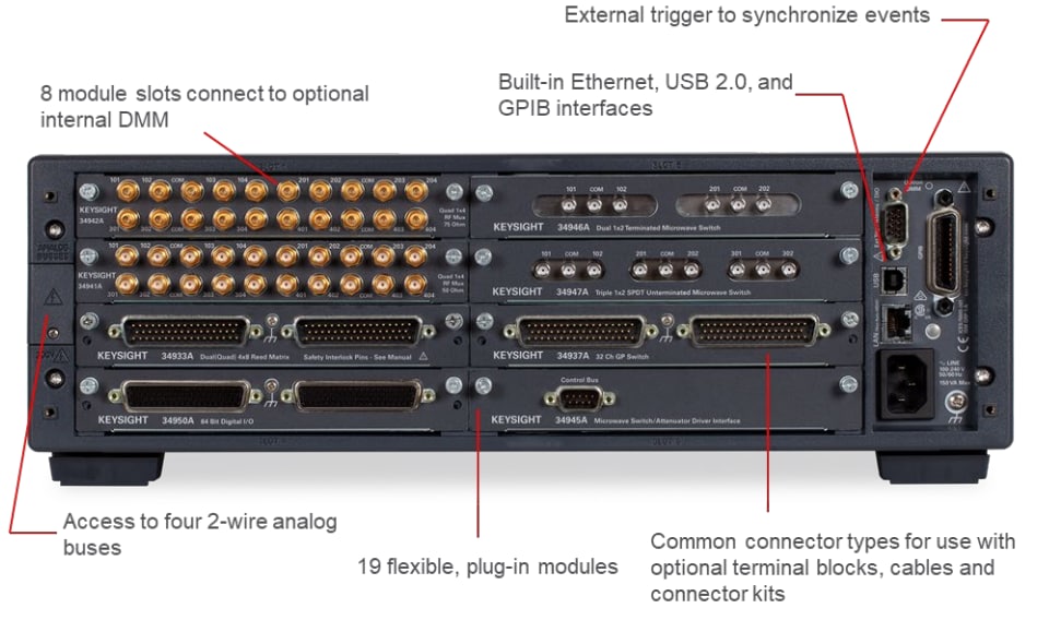 Keysight Technologies 34980A Data Acquisition System Keysight Technologies 34980A Data Acquisition System