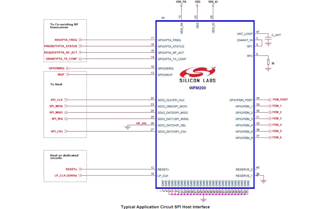 Application Circuit Diagram - Silicon Labs WFM200S Series 2 Wi-Fi® SiP Module