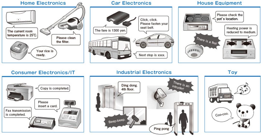 ROHM Semiconductor LAPIS ML22530 4-Channel Speech Synthesis LSI