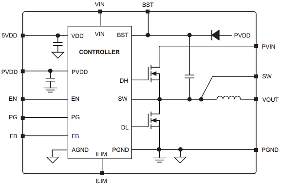 Microchip Technology MIC45116 20V 6A DC-DC Power Module