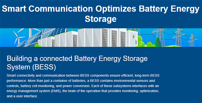Infographic - Advantech ICR-3200 Industrial IoT LTE Router & Gateway