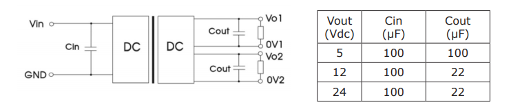Application Circuit Diagram - CUI Inc PQD10W 10W Dual-Output DC-DC Converters