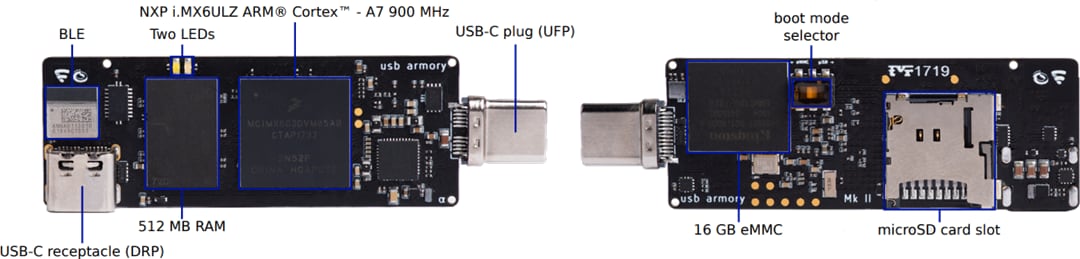 F-Secure USB armory Mk II F-Secure USB armory Mk II