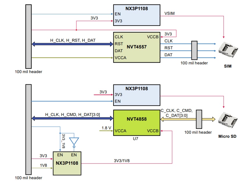 Block Diagram - NXP Semiconductors NVT4858-4557-EVB Level Shifter Evaluation Board