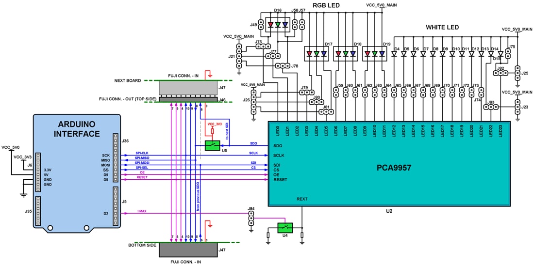 Block Diagram - NXP Semiconductors PCA9957HN-ARD Arduino Shield