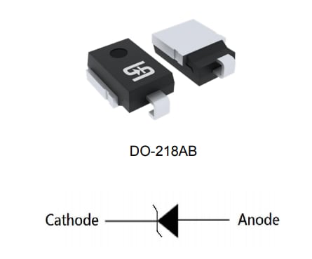Taiwan Semiconductor TLD5S10AH to TLD5S43AH TVS