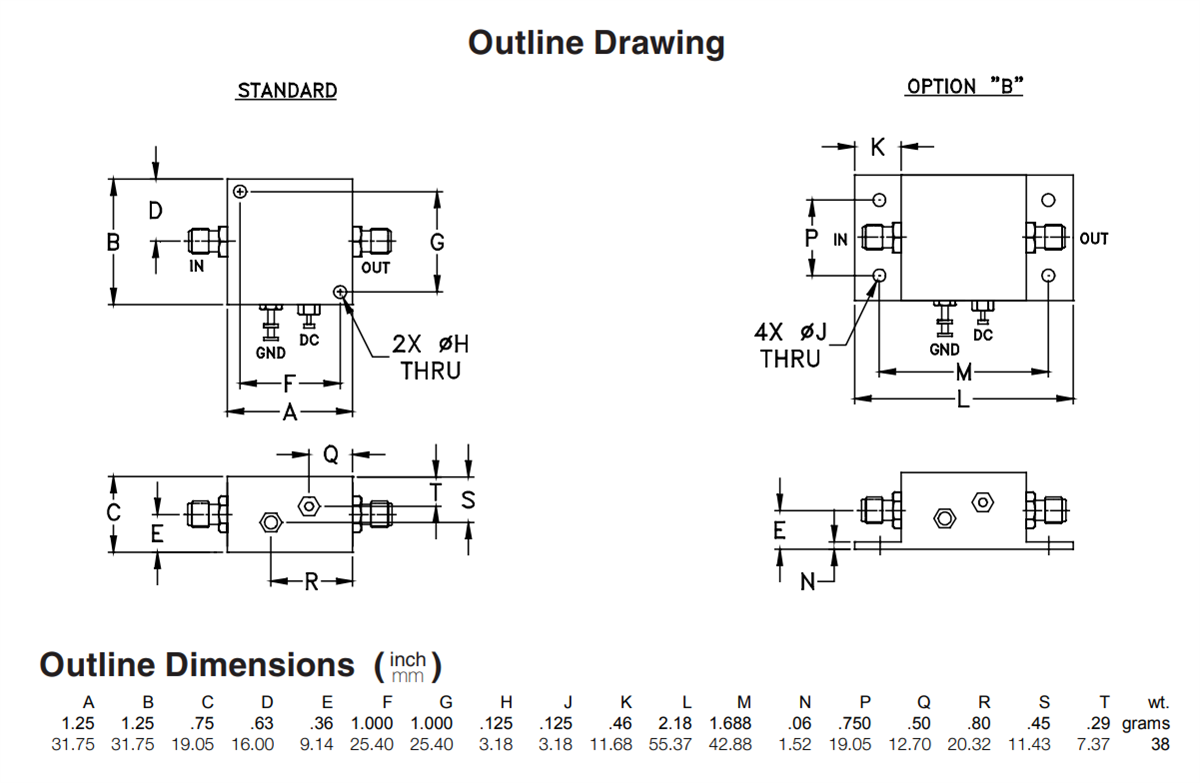 Mini-Circuits ZFL Coaxial Low Noise Amplifiers