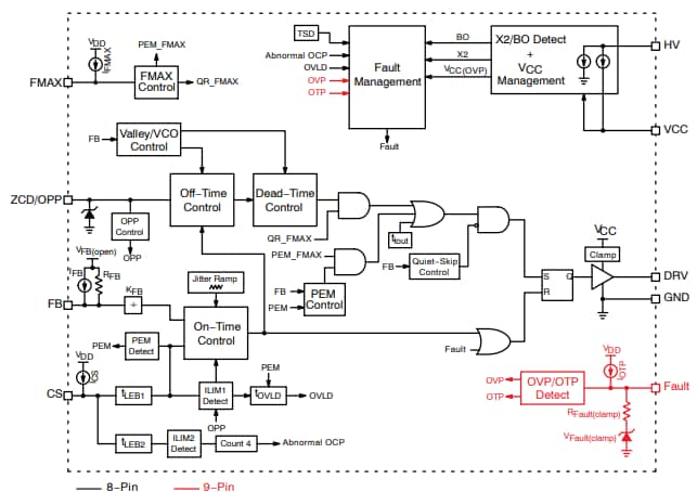 Block Diagram - onsemi NCP1341 Quasi-Resonant Controllers