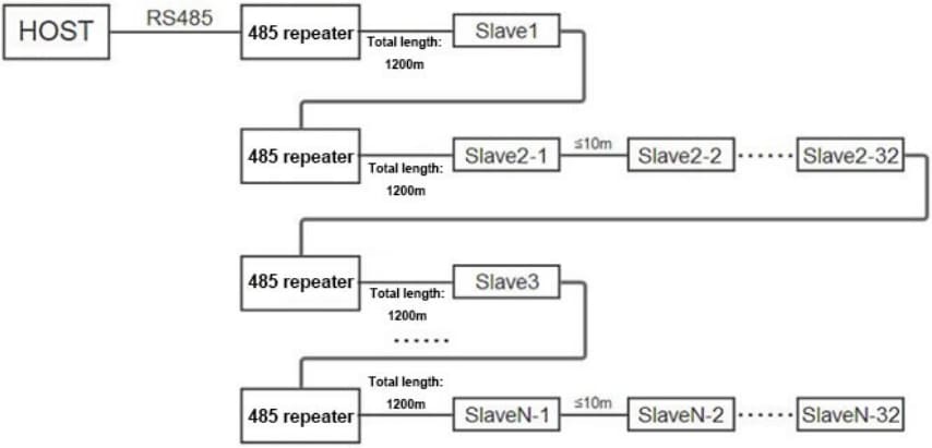 Schematic - DFRobot FIT0772 Industrial Grade RS485 Repeater