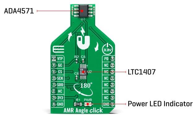 Mikroe AMR Angle Click