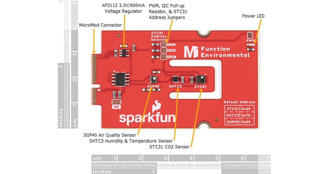 SparkFun MicroMod Environmental Function Board (SEN-18632)