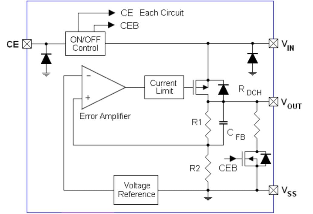 Block Diagram - Zilog / IXYS IXD1504 Voltage Regulators