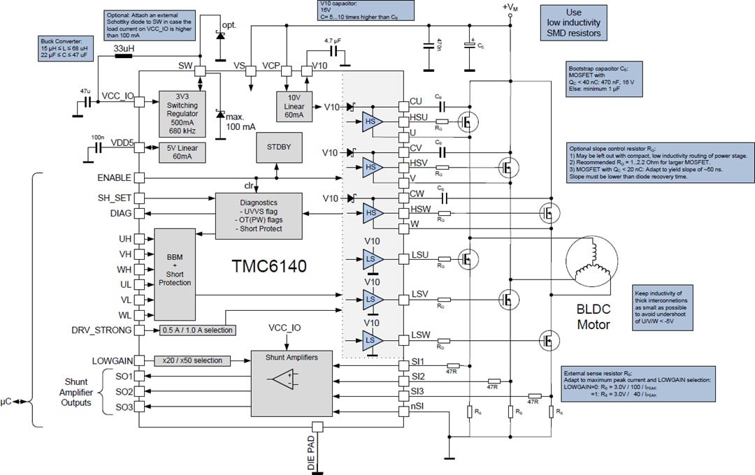 Application Circuit Diagram - Analog Devices / Maxim Integrated TMC6140-LA 3-Phase BLDC MOSFET Gate Driver