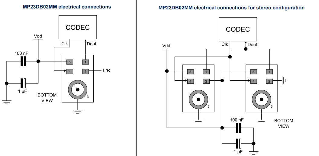 Application Circuit Diagram - STMicroelectronics MP23DB02MM MEMS Microphone