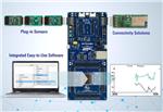 Renesas Electronics Quick-Connect IoT Platform