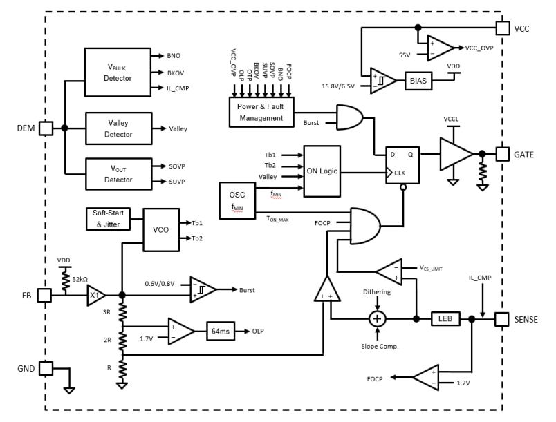 Block Diagram - Diodes Incorporated AP3304A Multi-Mode PWM Controller