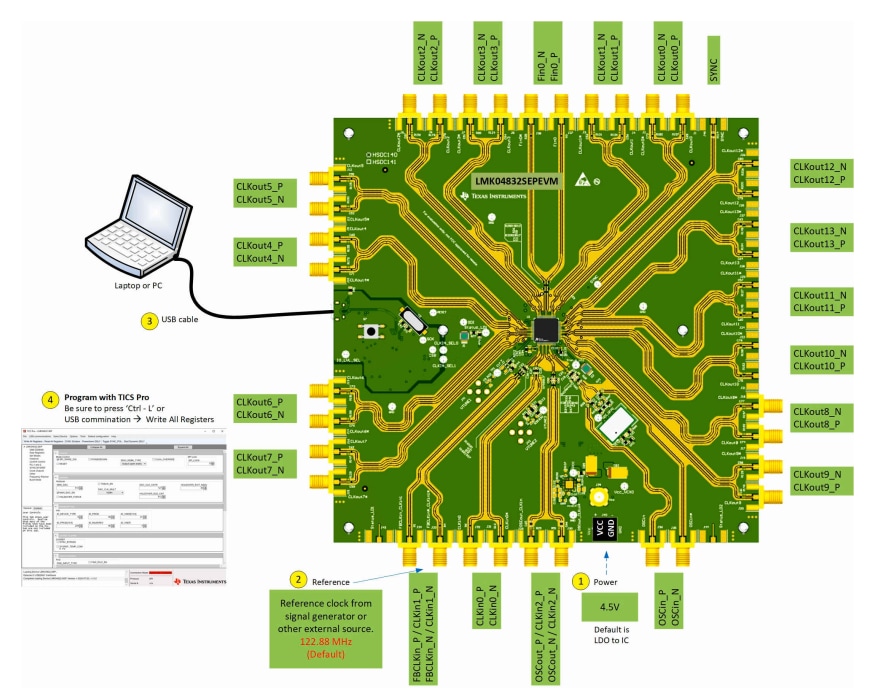 Texas Instruments LMK04832SEPEVM Evaluation Module