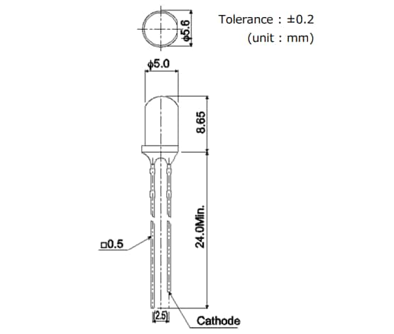 ROHM Semiconductor SLI-570x/SLA-570x Through Hole Multi-Color LEDs