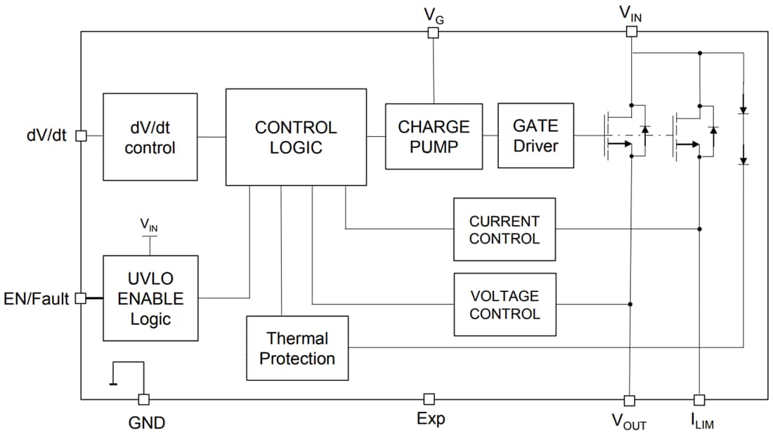 Block Diagram - STMicroelectronics STELPD01 Electronic Load Switch
