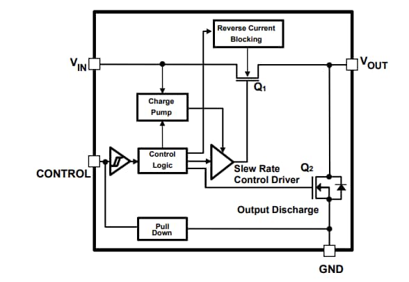 Block Diagram - Toshiba TCK207AN Load Switch IC