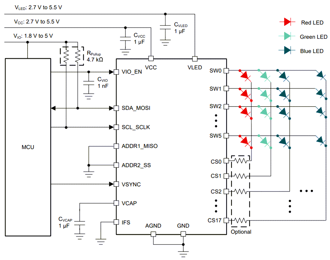 Schematic - Texas Instruments LP5866 6x18 LED Matrix Drivers