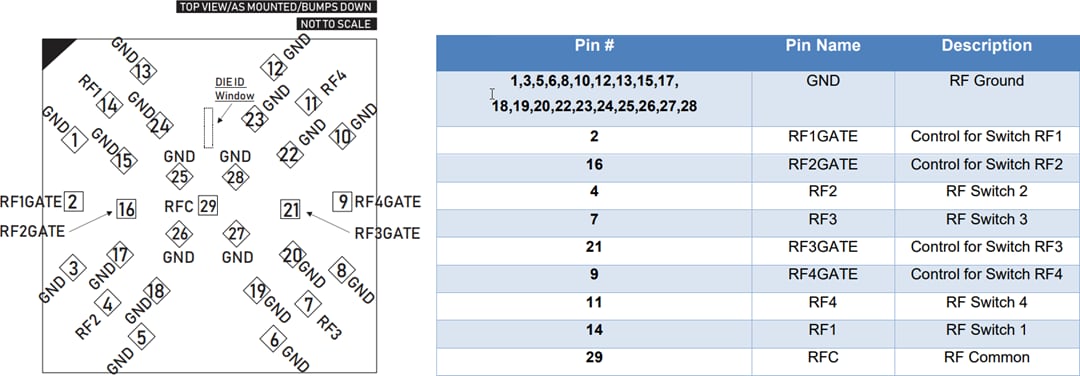 Mechanical Drawing - Menlo Micro MM5130 DC to 26GHz High-Power SP4T RF Switch