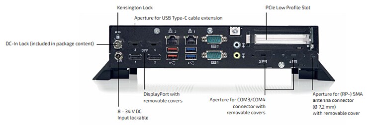 Chart - Kontron SMARTCASE™ S730 Kit Solution