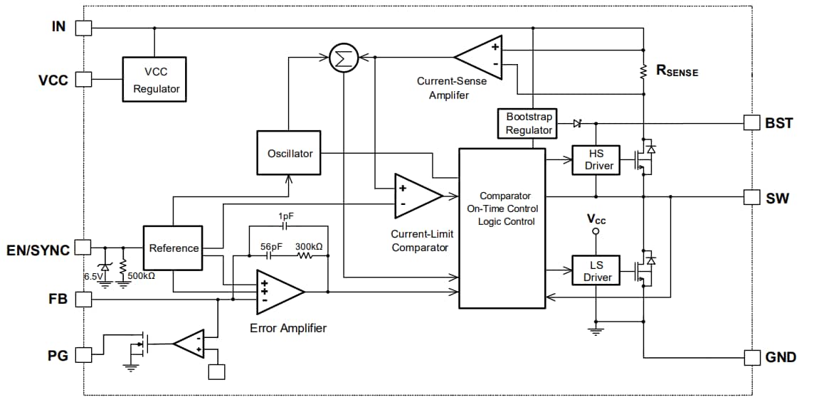 Block Diagram - Monolithic Power Systems (MPS) MPQ4418A Synchronous Step-Down Converter
