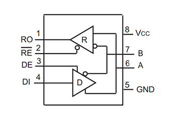 Schematic - MaxLinear MxL8310x/MxL8311x Half-Duplex RS-485 Transceivers