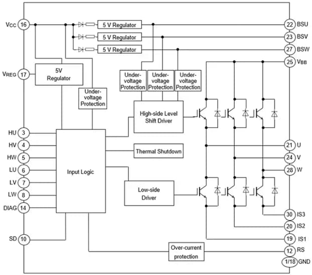 Block Diagram - Toshiba High Voltage DC Motor Drivers & Controllers