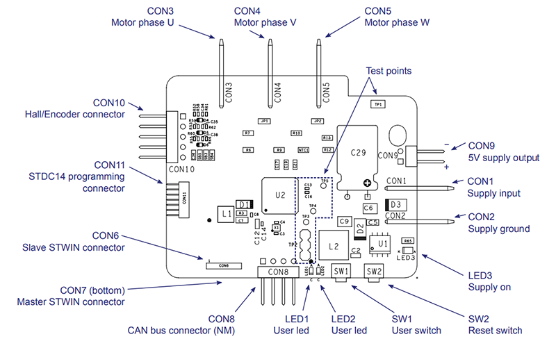 STMicroelectronics EVLSPIN32G4-ACT STSPIN32G4-Based Reference Design