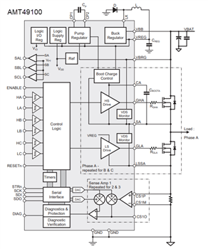 Block Diagram - Allegro MicroSystems AMT49100 & AMT49101 Three-Phase MOSFET Drivers