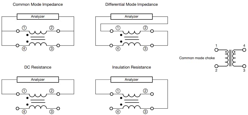 Schematic - Vishay / Dale ICM0603 Surface-Mount Common Mode Chokes