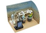 DFRobot BOSON Drip Irrigation Kit
