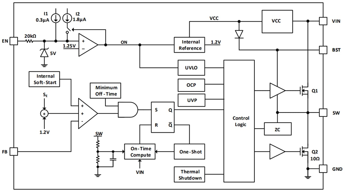 Block Diagram - Diodes Incorporated AP68255Q/AP68355Q Standard Buck Converters