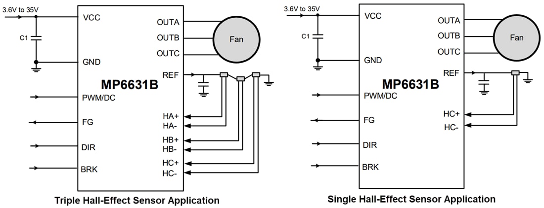 Application Circuit Diagram - Monolithic Power Systems (MPS) MP6631B 3-Phase BLDC Motor Driver