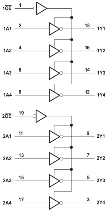 Block Diagram - Texas Instruments SN74AHC240/SN74AHC240-Q1 Octal Buffers/Drivers